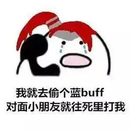 王者荣耀专用表情包免费打包给你,小编私藏哦
