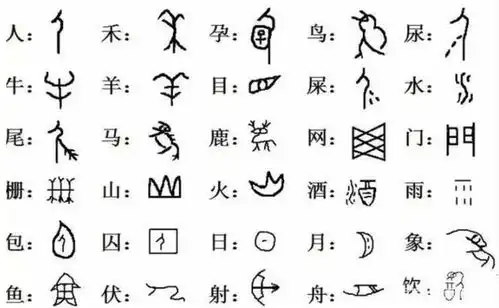 享年和终年都表达去世,区别在哪里用错了会贻笑大方
