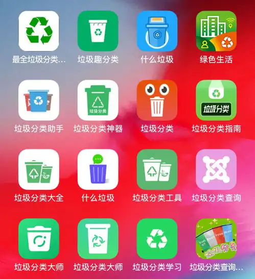 表情有什么好用的垃圾分类小程序app公众号表情
