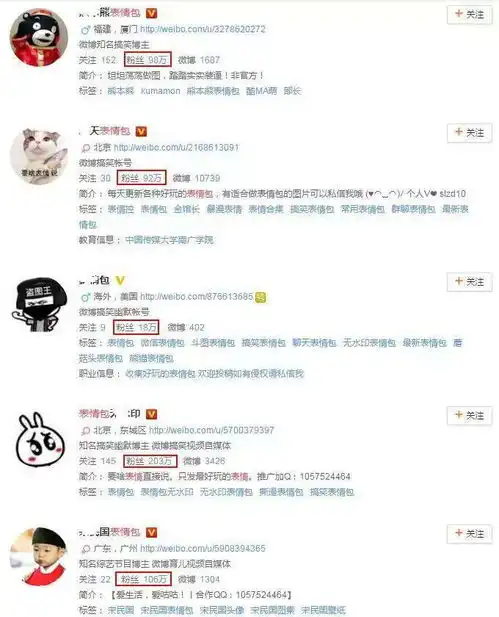 表情包都成了发家致富的新门路,你却只会斗图
