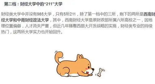 全国最好的15所财经类高校,实力雄厚,有你要报考的大学吗
