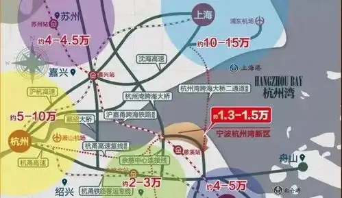 有人说浙江宁波杭州湾新区是鬼城,杭州湾楼市以后让你高攀不起
