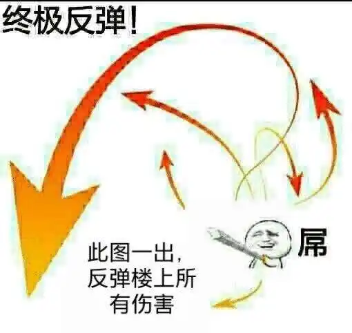 终极反弹此图一出,反弹楼上所有伤表情我要个性网
