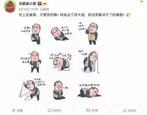 苏大强表情包火遍全网告诉我们明星表情包商机无限
