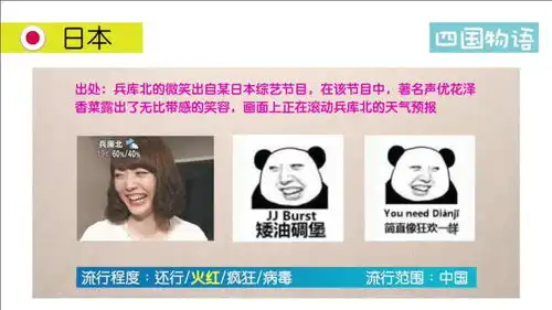 各国名人表情包对比,中国这个已经传到了非洲
