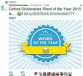 2016十大网络热词出炉,没想到你们竟是这样的网友
