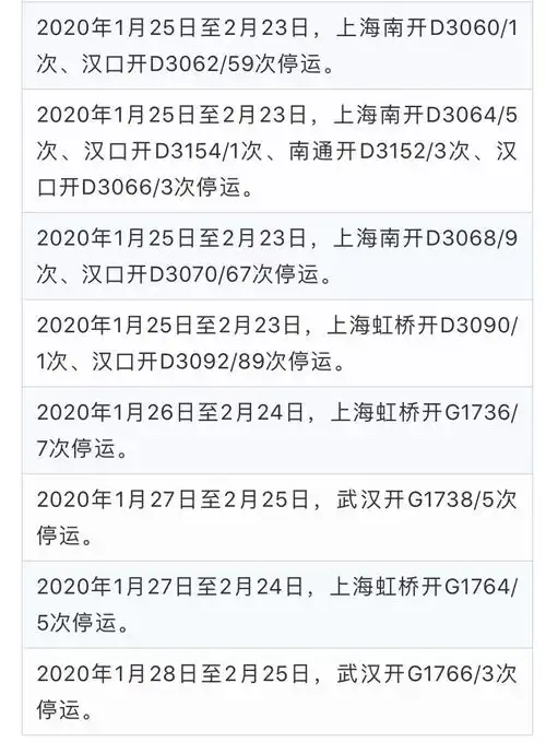 加强疫情防控长三角铁路这些车次停运,退票不收手续费

