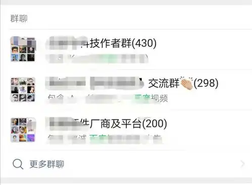 微信最火表情包是什么你们领导用微信群安排工作吗
