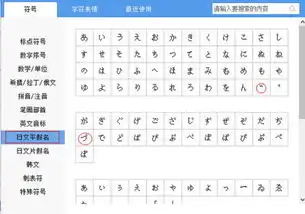 ﹏怎么打出来
