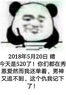 熊猫头记仇写日记每日表情包
