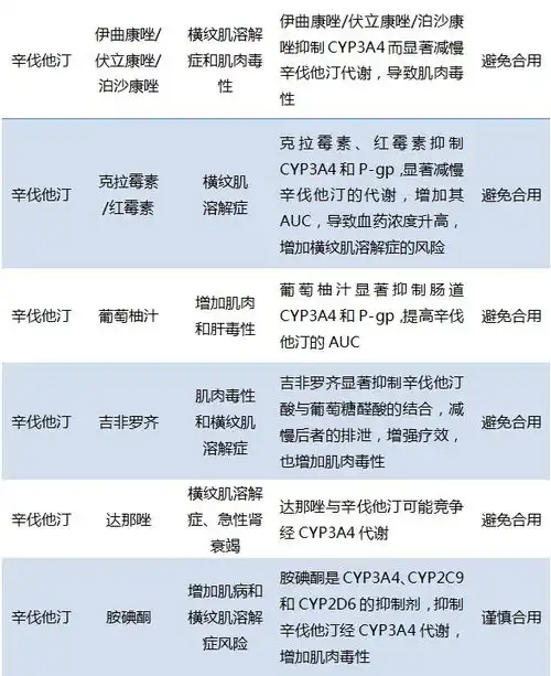 表情老年人多重用药安全管理专家共识心内科医师须知心内科医师老年人...表情
