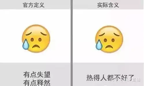 微笑表情包图片含义欺负