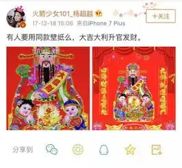 年度必备表情包除了雪雕大赛那个校长吃热狗还有什么
