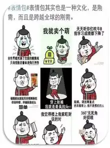 关于表情包,你知道多少
