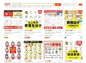 制作表情包,引流挣钱两不误
