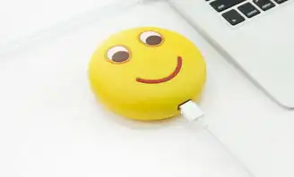 3d版的qq黄脸表情是怎么做出来的你问鹅答
