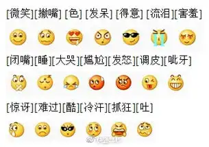 微笑表情包图片含义膝盖扭伤