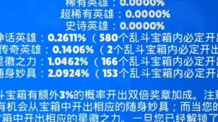 荒野乱斗全服最非的账号还有谁
