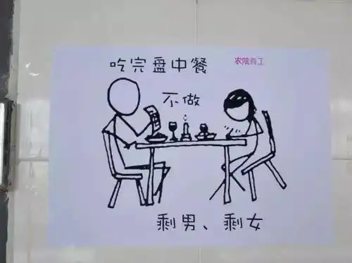 还能好好吃饭吗原来你是这样的校园食堂
