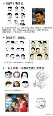 这些你常用的表情包原型,都知道吗
