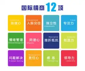 王俊凯为阿信解释微笑表情包含义被赞有情商王俊凯情商课了解一下吧
