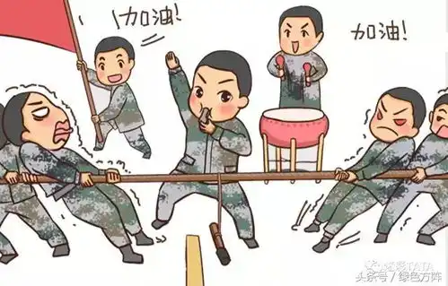 在军营的你,都历过哪些劫