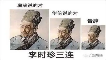 xx三连表情包火了,古人的棺材板按不住了,哈哈哈哈
