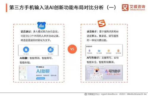 艾媒咨询2020中国第三方手机输入法场景应用专题研究报告
