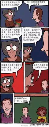 扎心了,老铁最新10条大数据it圈搞笑段子表情包来袭
