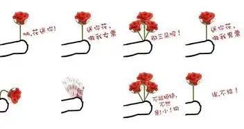 花给你qq表情包下载花给你动态表情包下载当易网
