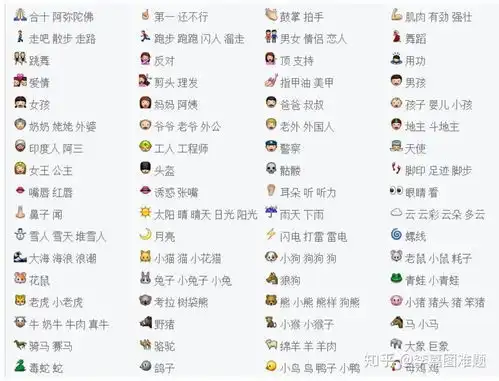 请问这个表情包是什么意思呢
