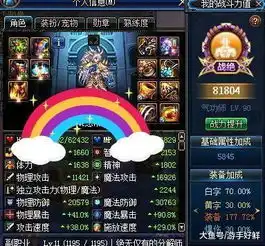 dnf这是我见过的最垃圾的b套,这面板可能连假猪套都打不过吧
