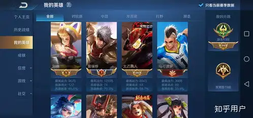 王者荣耀有什么适合女生用的昵称,让人看了不做作

