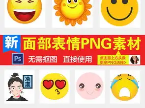超萌可爱卡通微信表情包png素材图片模板下载5.32mb表情符大全标志丨符号
