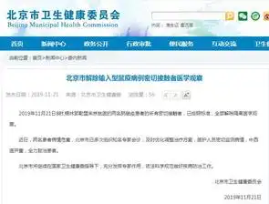 网络聊天微笑表情被认为不礼貌你还会用吗

