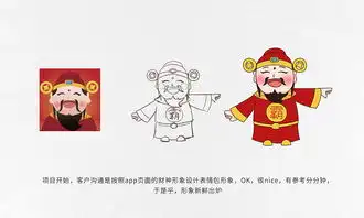 表情包
