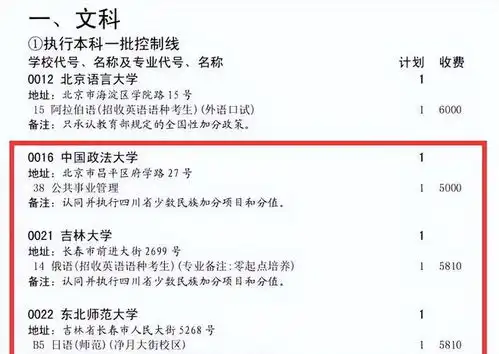 实属罕见多所985211高校在四川录取中遇冷,原因真的很现实
