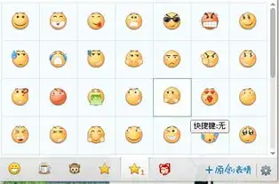 求这些表情叫什么名字

