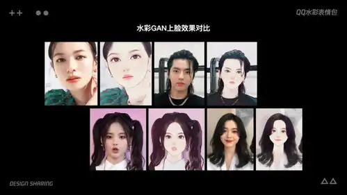 案例分析qq中国风表情包设计如何打动年轻人
