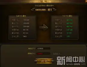 菜鸟必看49you热血战歌最强男神养成记
