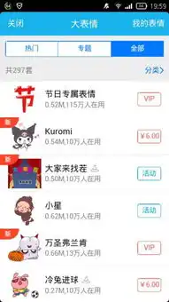 手机qq如何添加阿狸表情包
