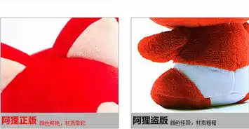 iloop新款阿狸抱枕表情款手捂靠垫毛绒玩具
