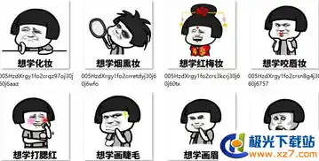 化妆品都包包表情包化妆