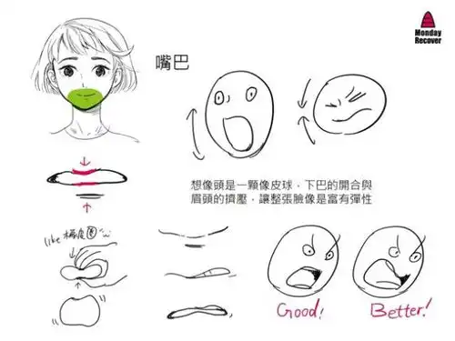 日韩插画人物表情的画法
