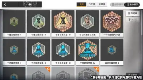 文章最新更新
