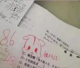 这中学老师太皮阅卷表情包一不小心就引起了轰动,被数学耽误的美术老师

