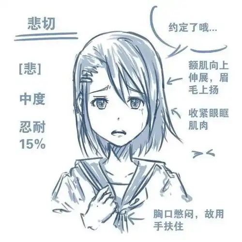 cg原画插画教程动漫人物表情怎么画
