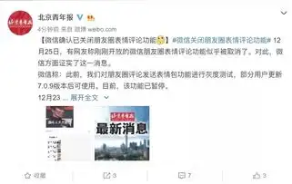 微信朋友圈表情评论功能已关闭仅存2天
