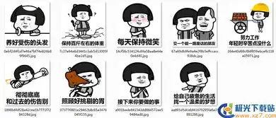 斗图表情包搞笑图片接下来需要做的事表情包无水印版极光下载站
