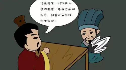 搞笑漫画三国演义之孔明借东风
